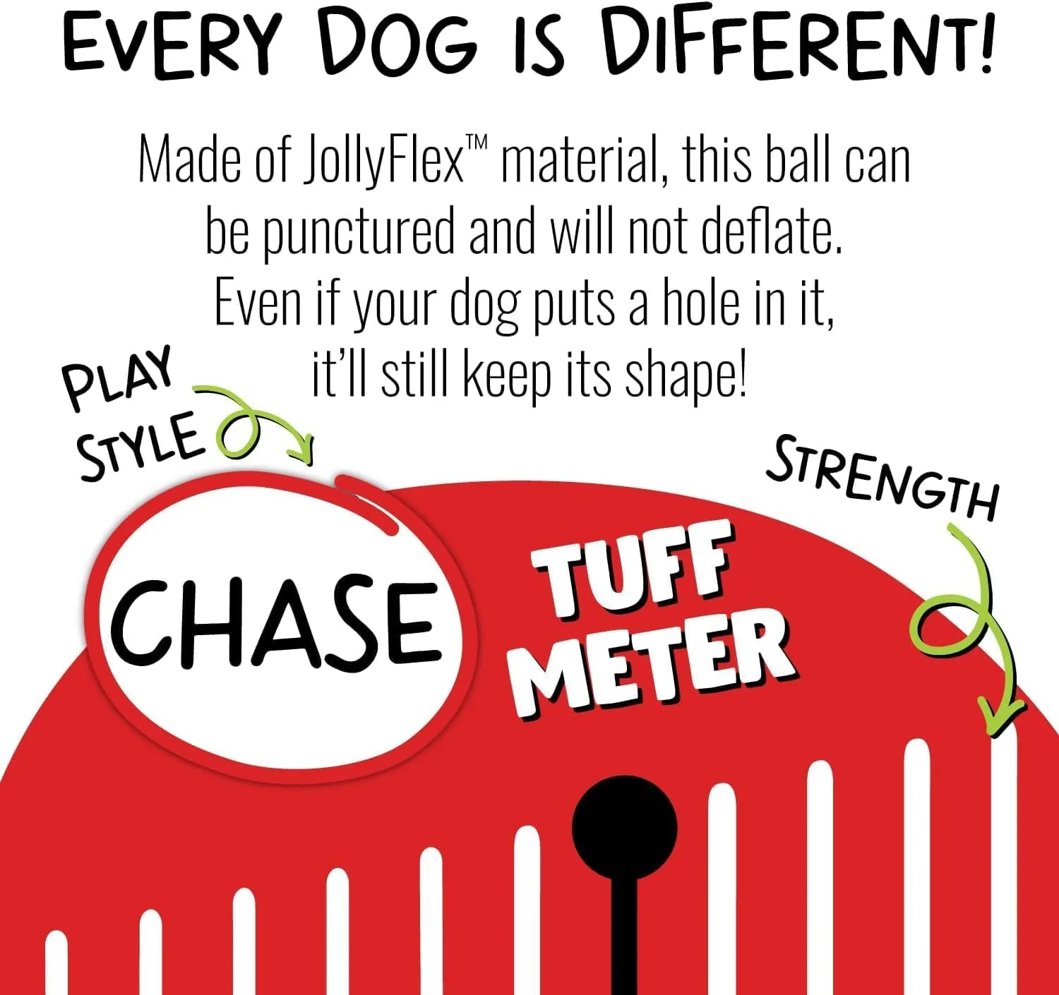 Jolly Pets Medium Soccer Ball Floating-Bouncing Dog Toy, 6 inch Diameter, Apple Green (SB06 GR)