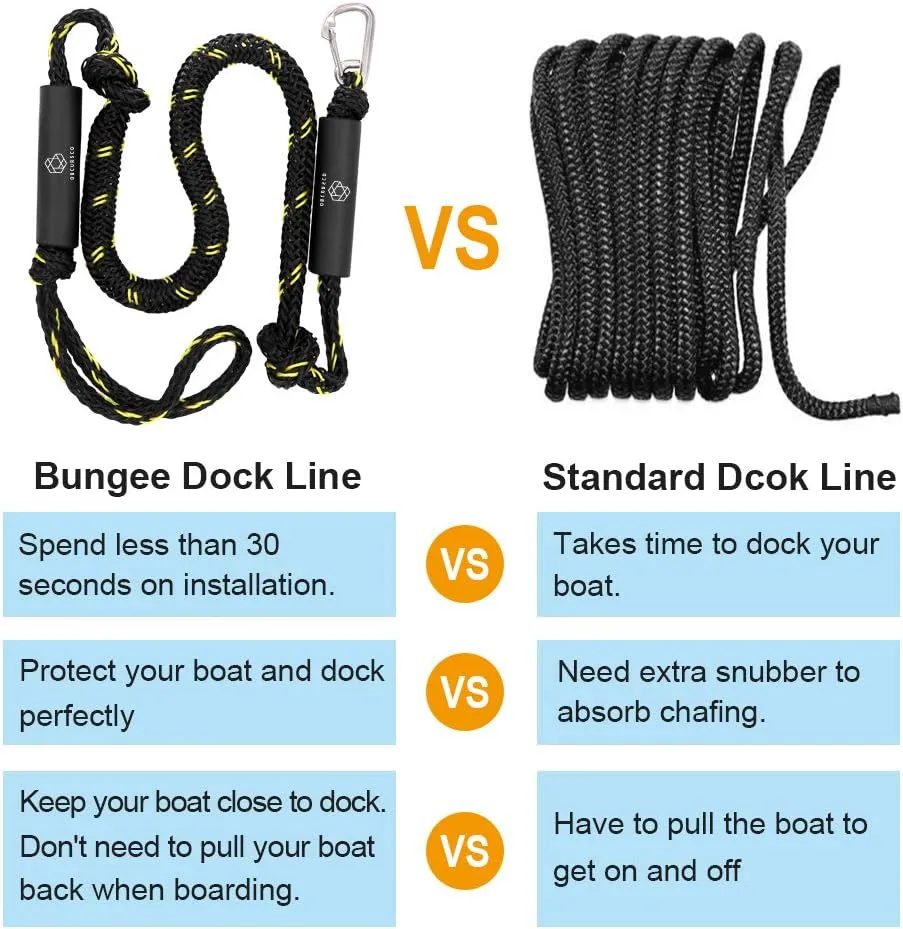 Obcursco Bungee Dock Lines for Boat, Docking Rope with 316 Stainless Steel Clips, Accessories for Jet Ski, PWC, SeaDoo, Yamaha WaveRunner, Marine, Kayak, Pontoon, Sets of Two(4ft & 6ft) (Black/Yellow)