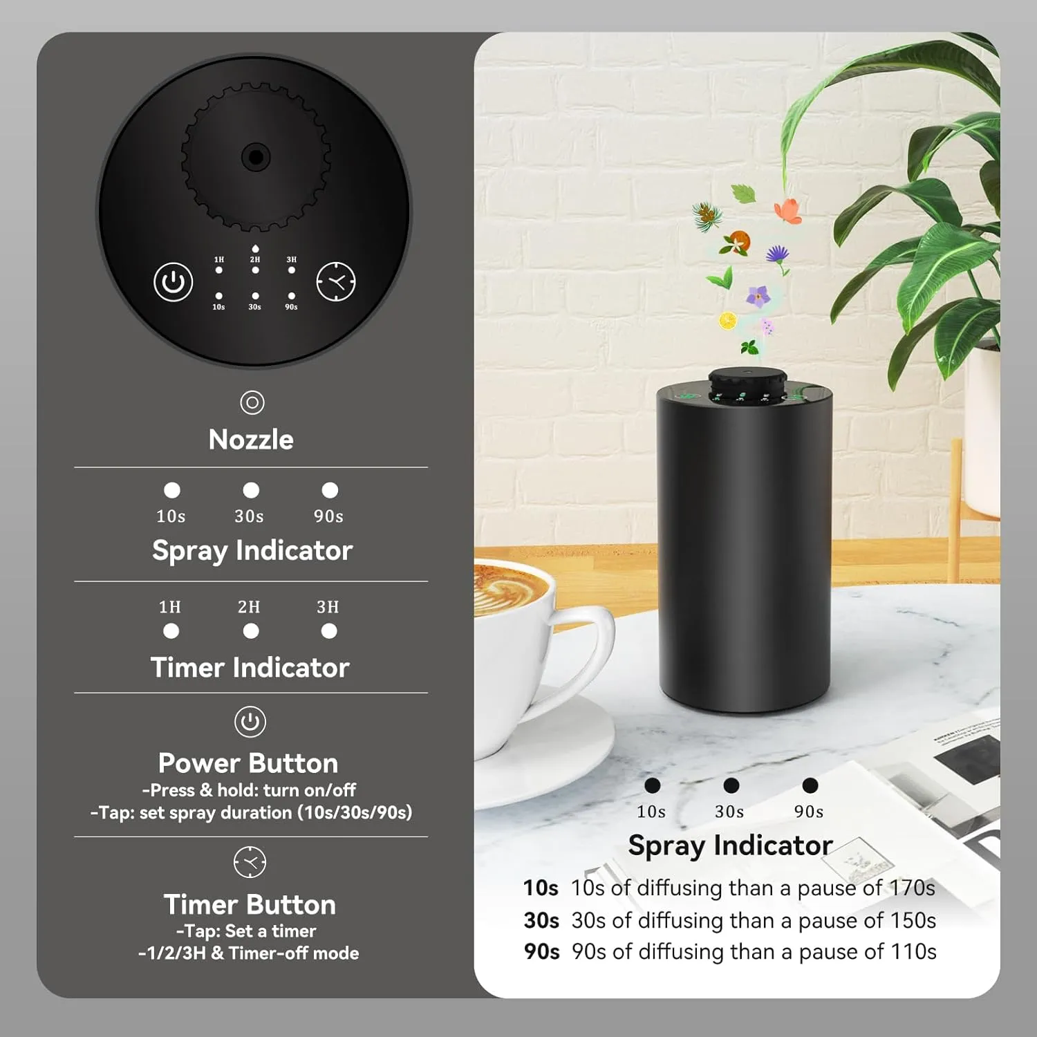 Waterless Essential Oil Diffuser for Home Battery Operated Cordless Scent Diffuser with Timing & 3 Mist Levels car DiffuserBlack Aluminum Alloy